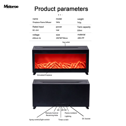 Mistorae™ Fireplace Diffuser